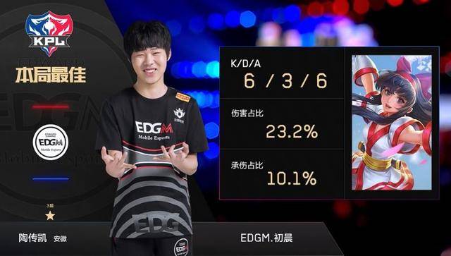 平和球员待 平和球员待