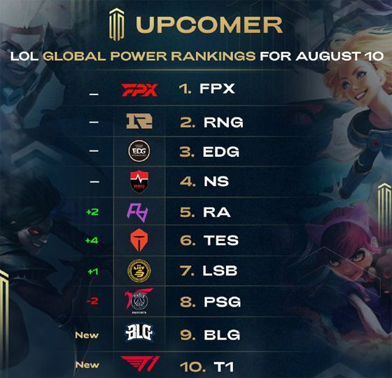 当时他在一 当时他在一