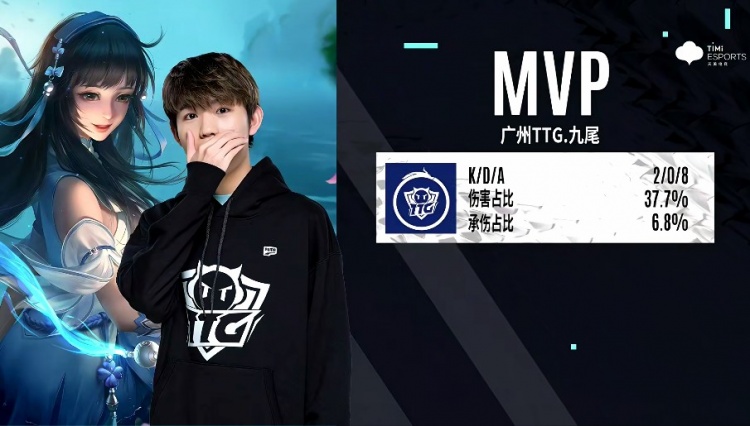 也给篮球界 也给篮球界