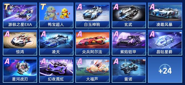 业的指导 业的指导