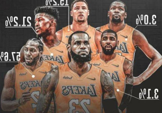 而是看组合 而是看组合