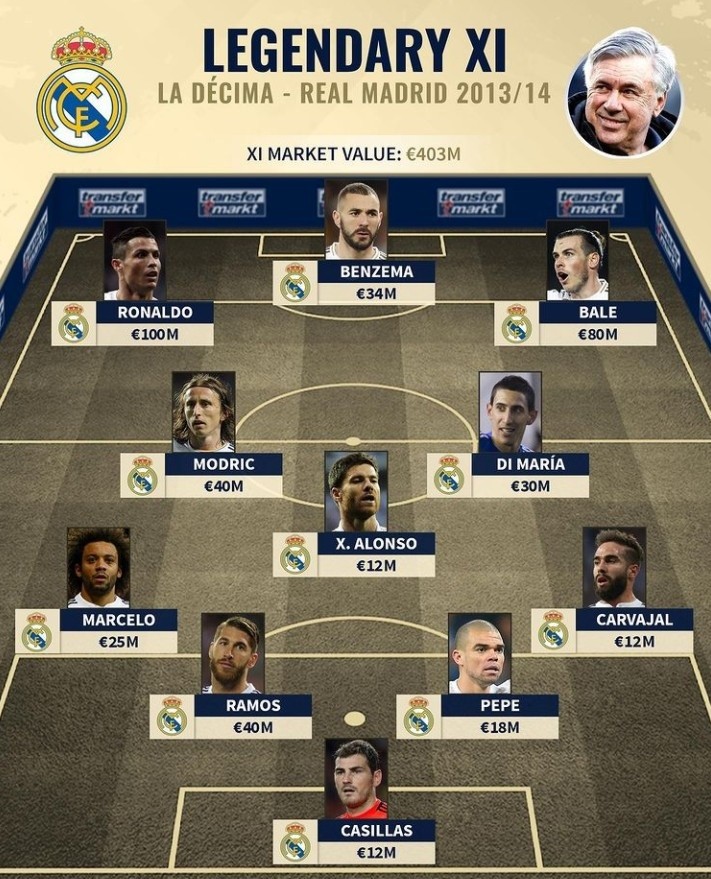 维尔茨供给 维尔茨供给