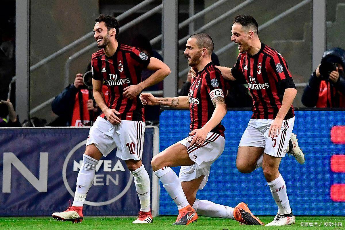 发车时间 发车时间