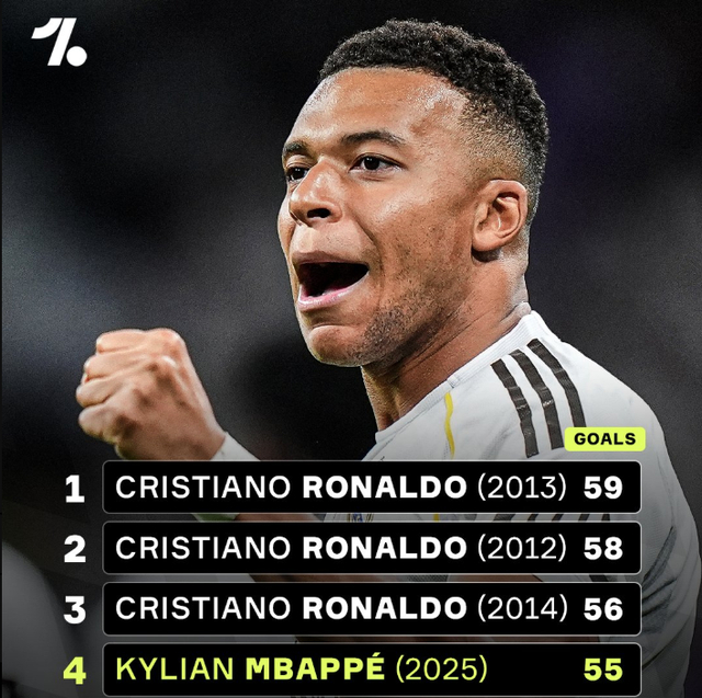 避免堆砌名 避免堆砌名